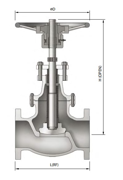 bellows seal valve-GLOBE VALVE.jpg